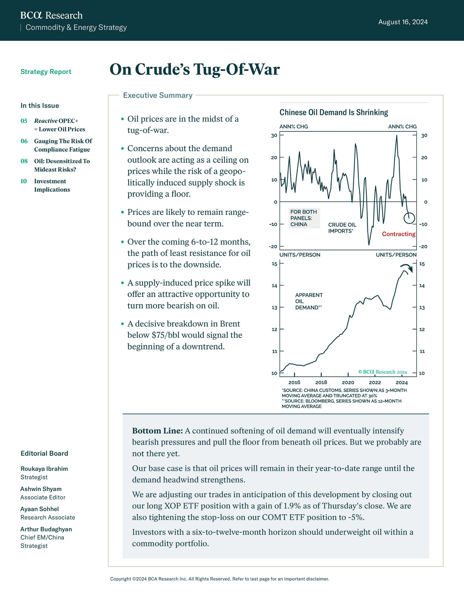 crude oil