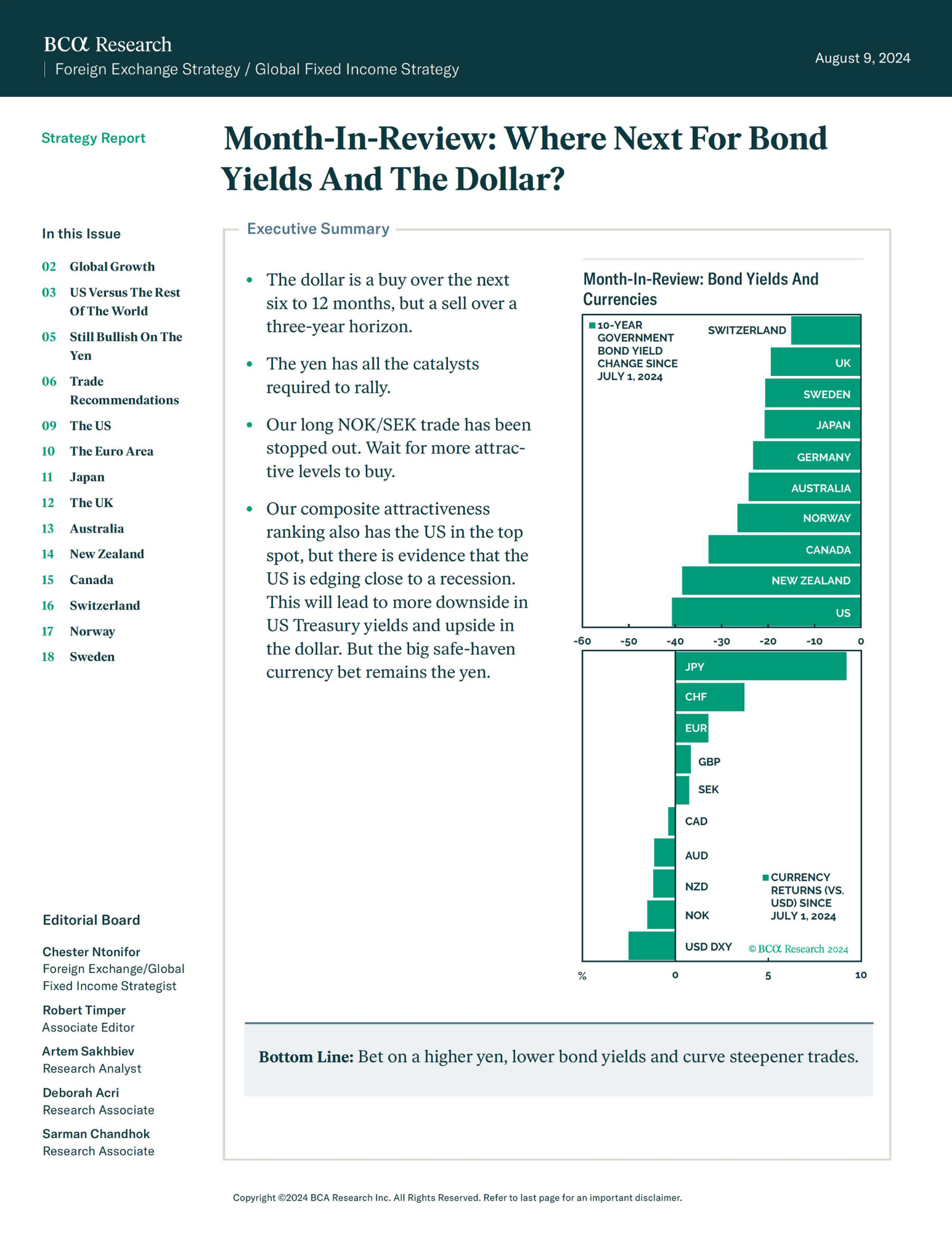currency returns