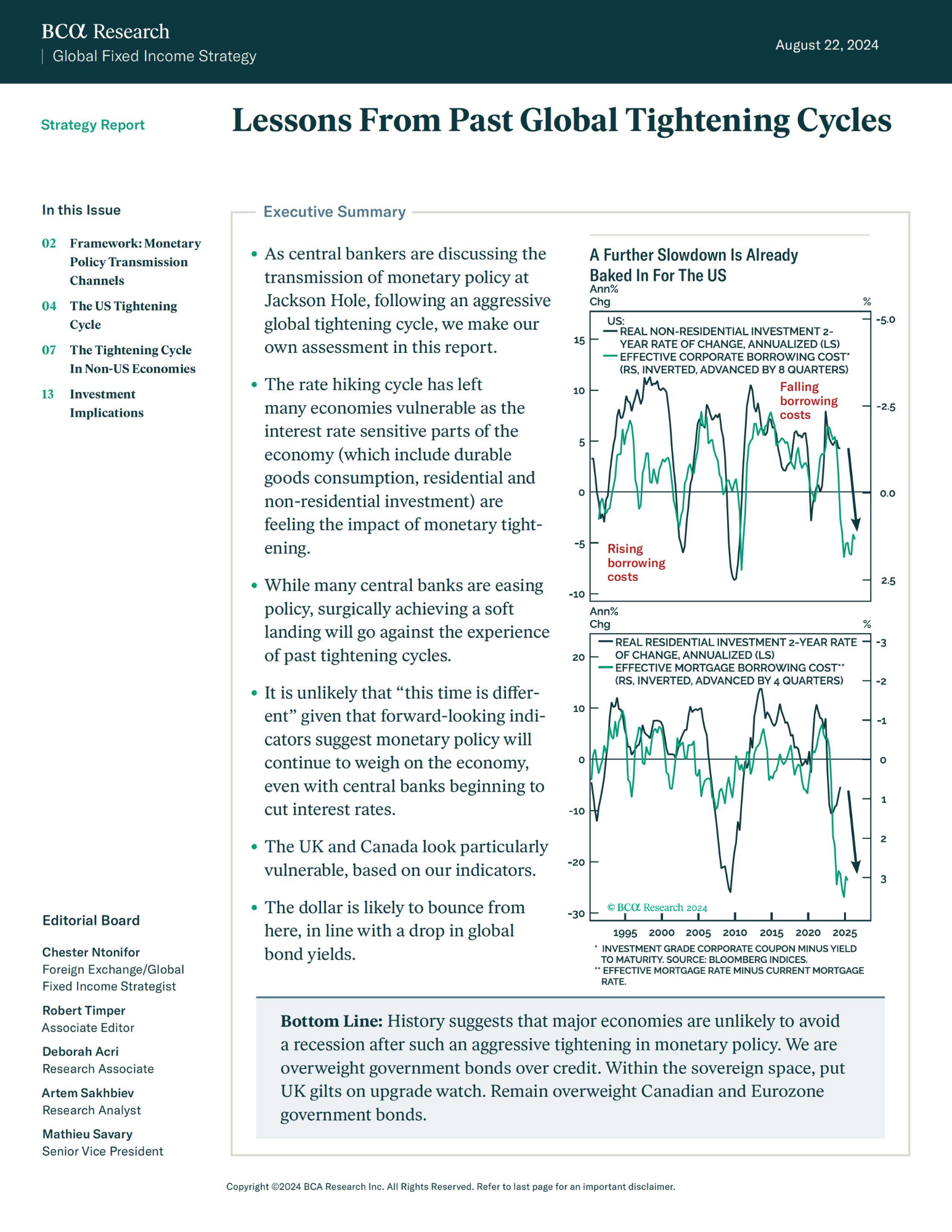 borrowing cost