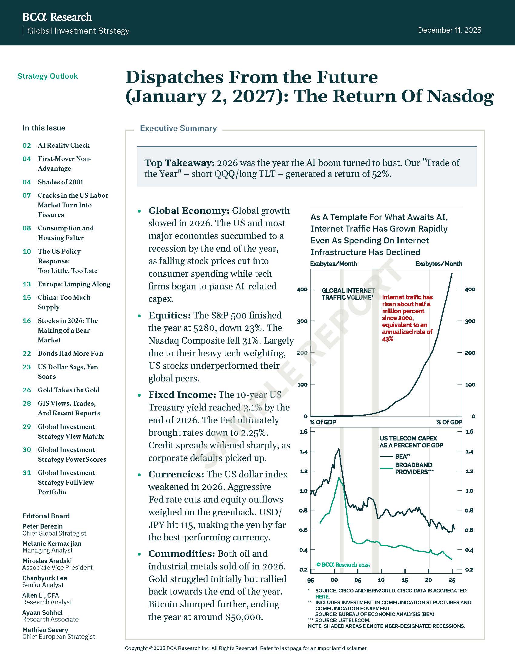Global Investment Strategy