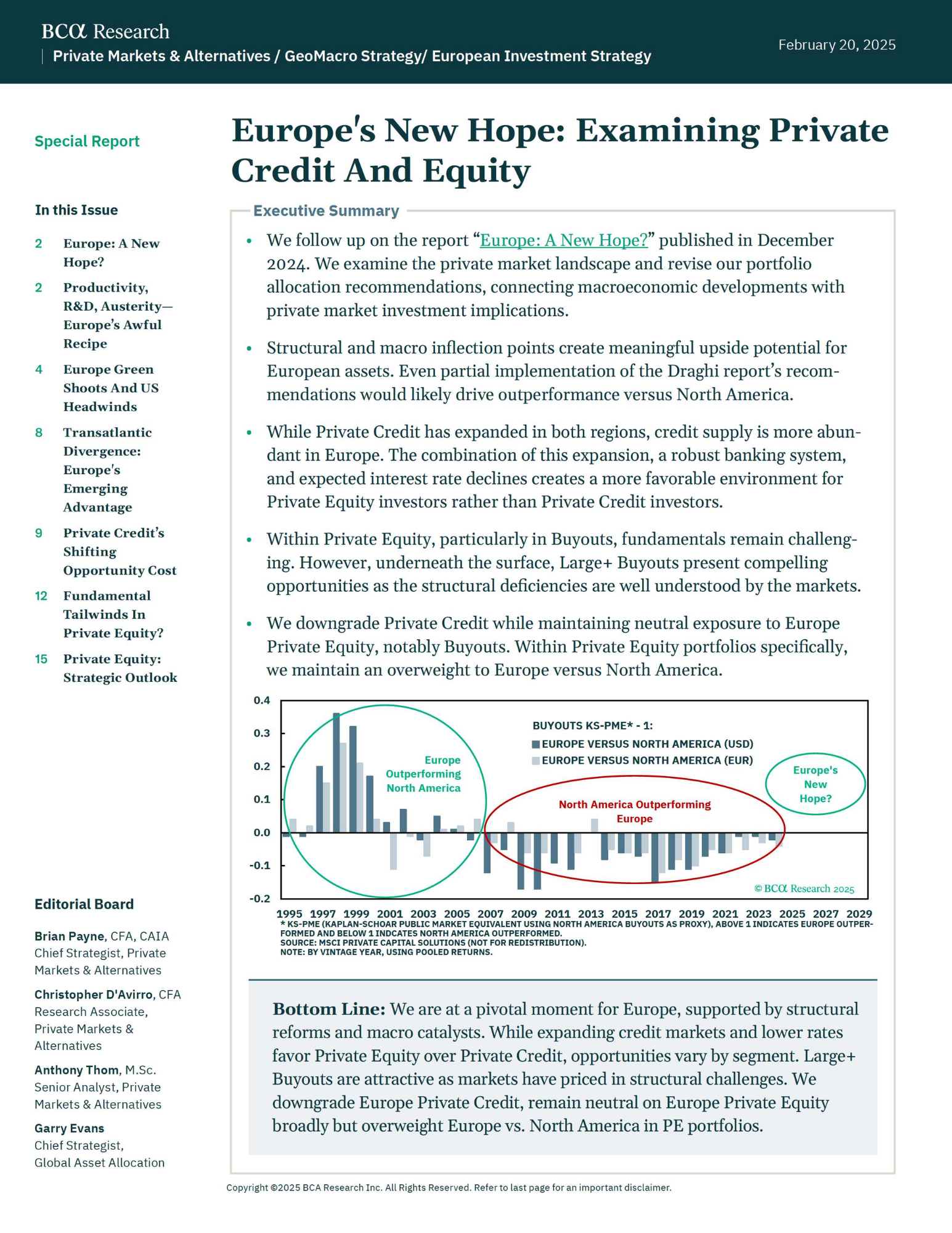 European Private Credit