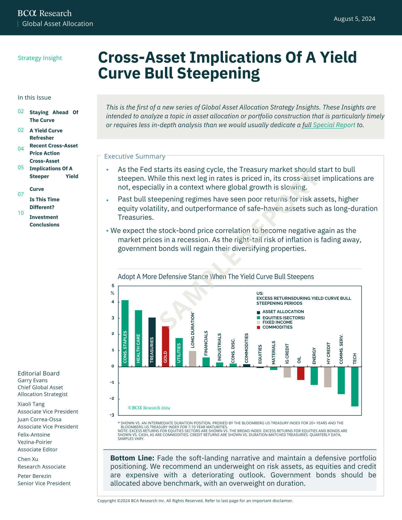 yield curve steepening