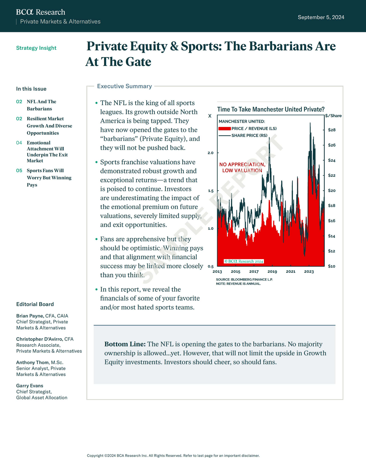 Private Markets & Sports