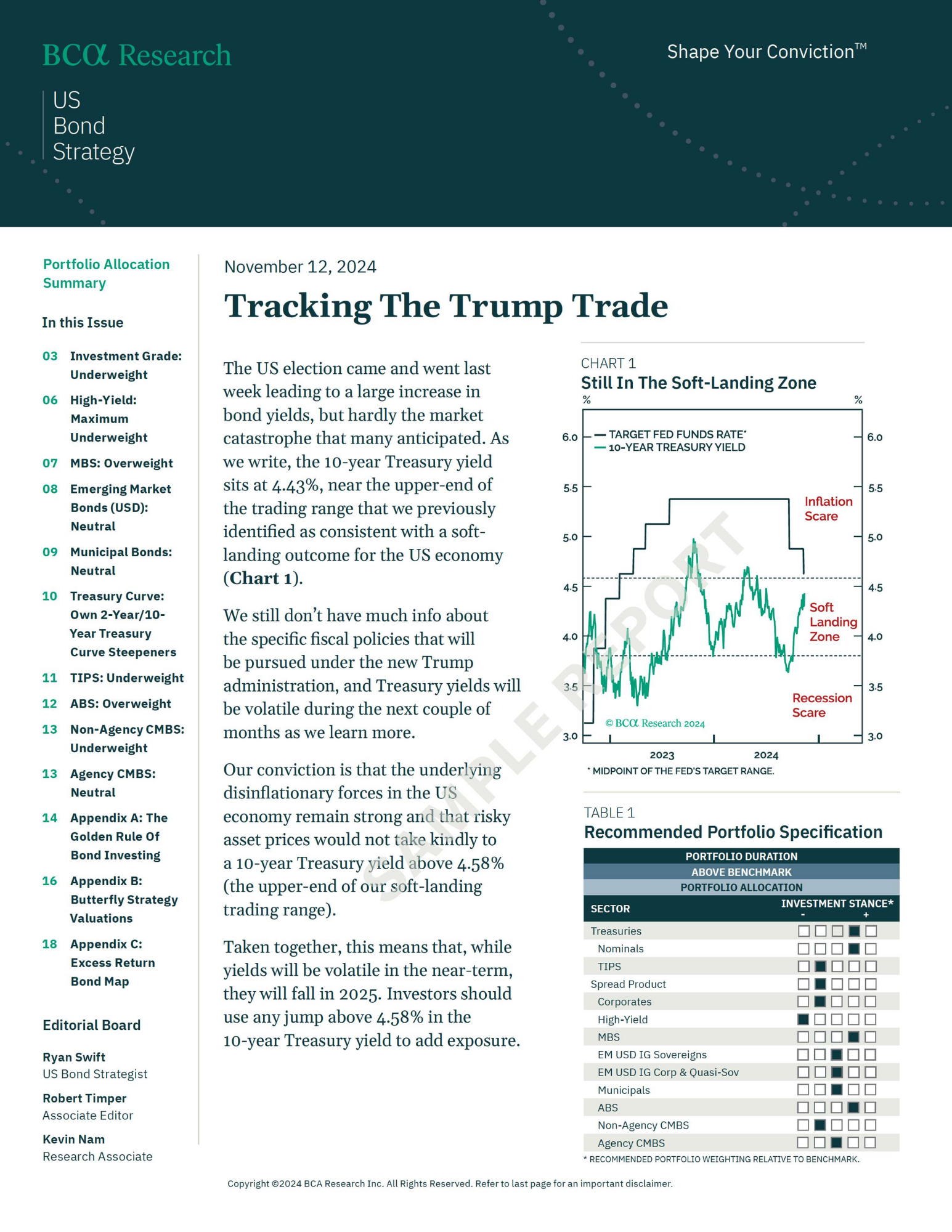 Trump Trade
