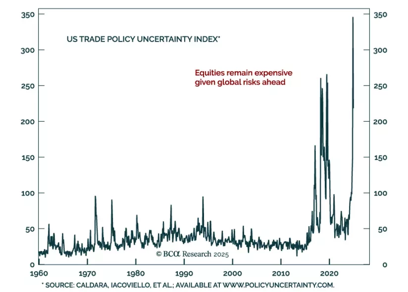 US trade policy