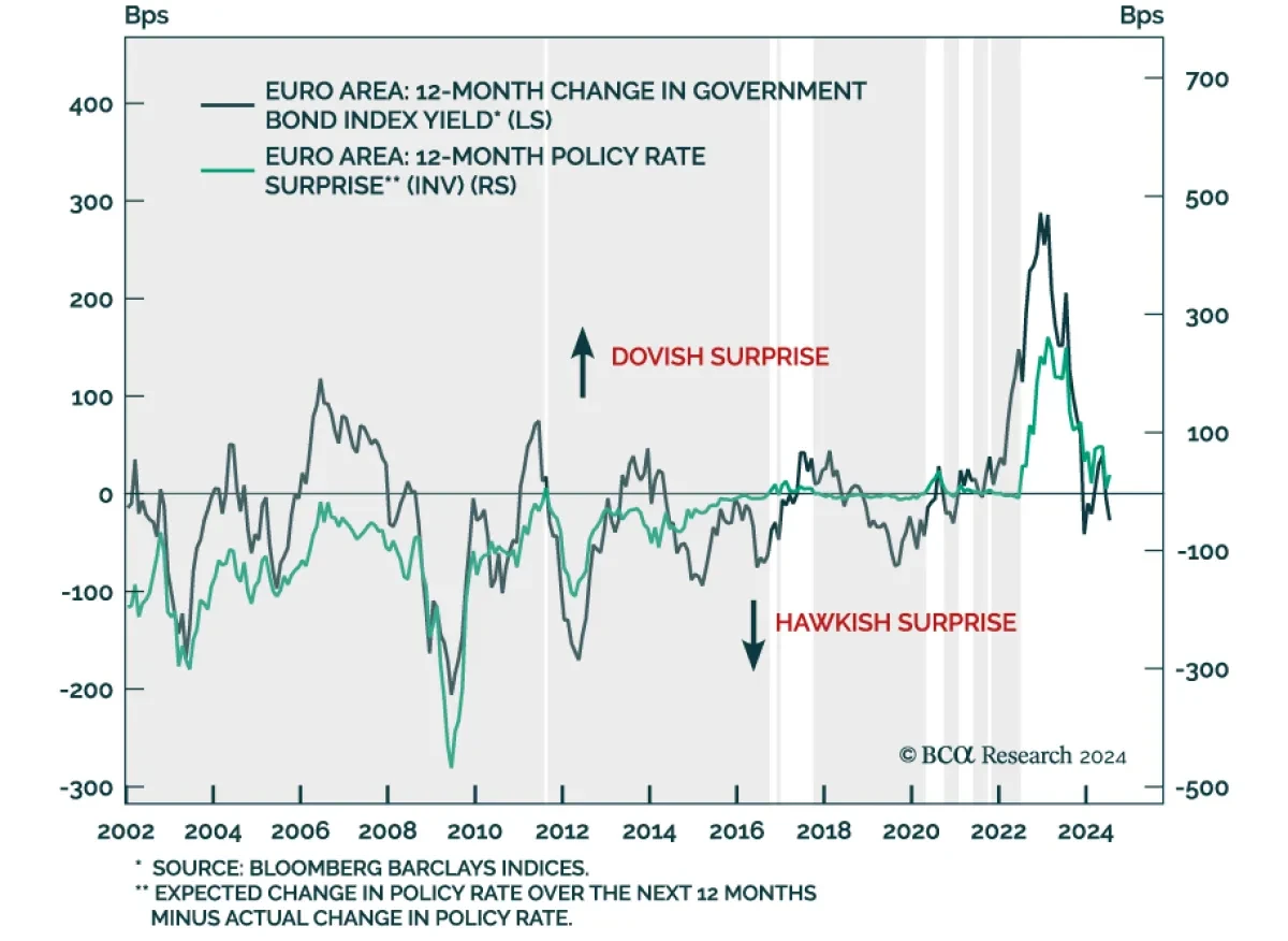 Daily Insight chart_9_3.png