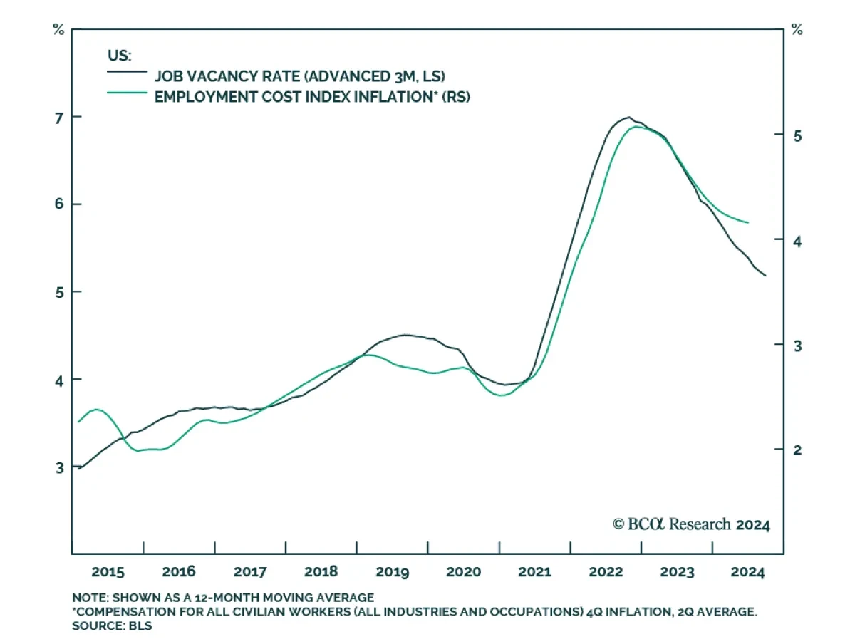 Daily insights_job vacancies.png
