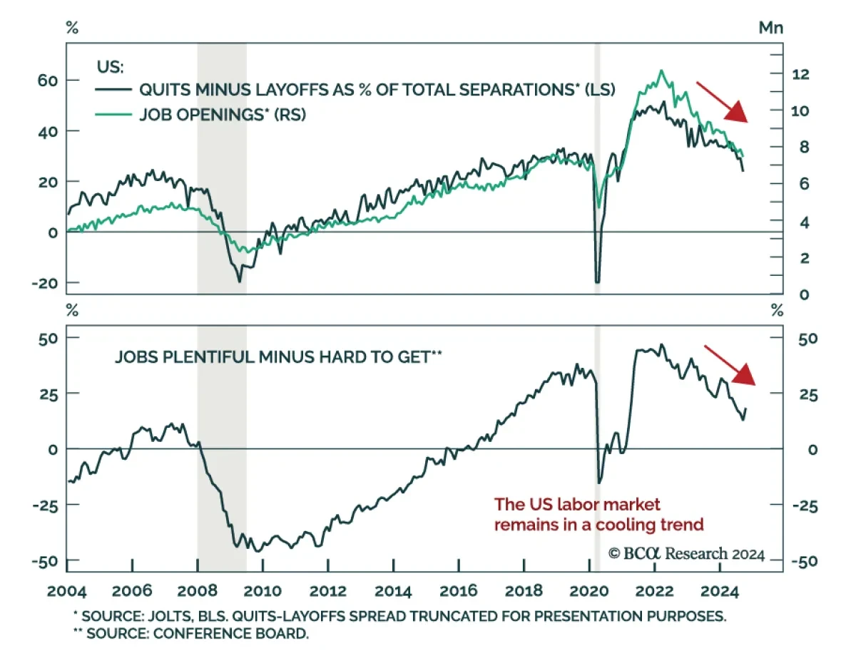 Daily Insights Chart 10.30.png