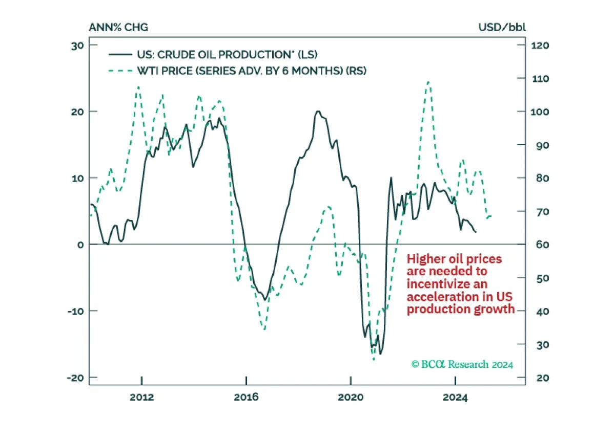 bca.ces_wr_2024_11_27_cms.png
