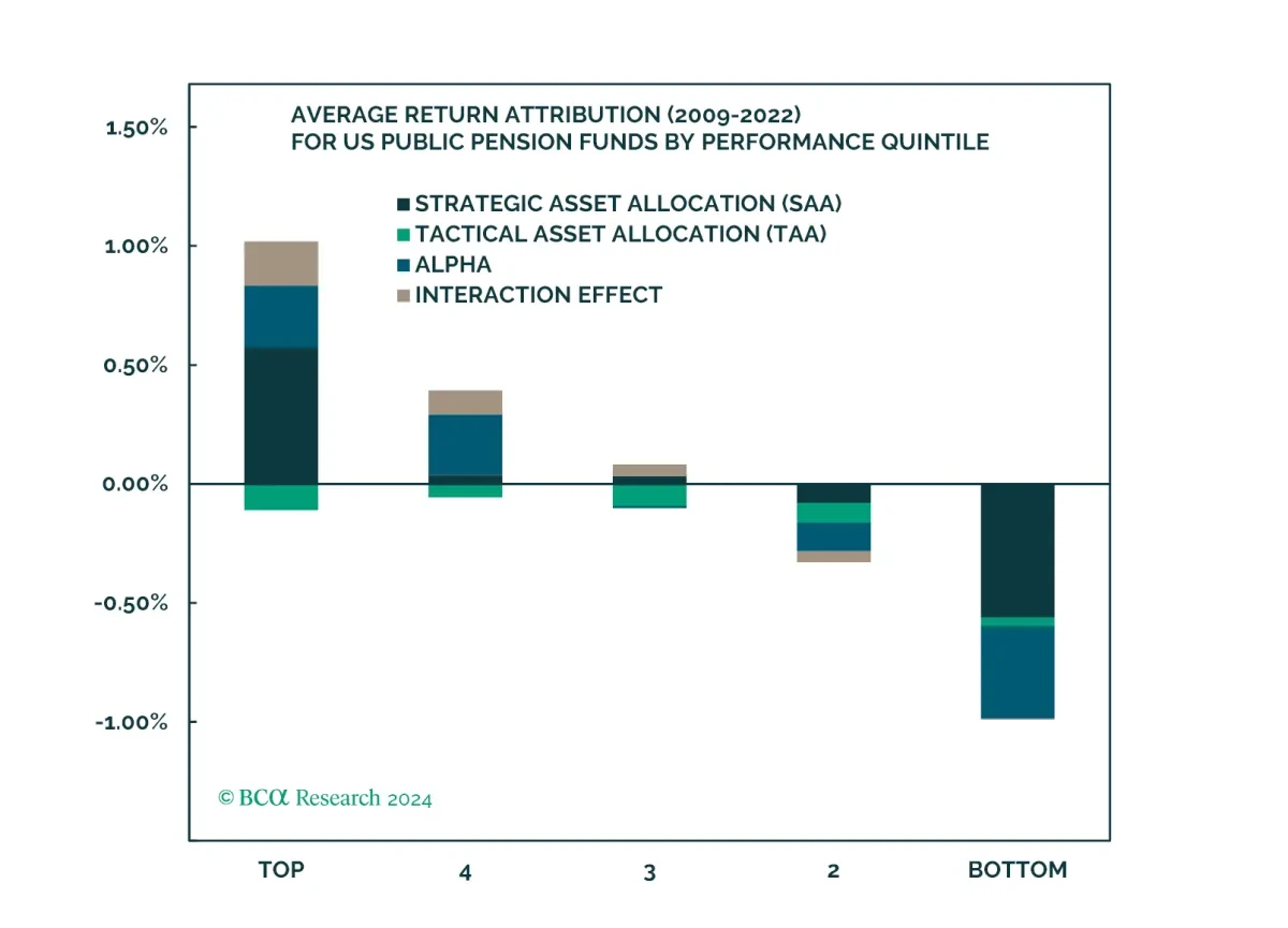 bca.gaa_sr_2024_11_18_cms.png
