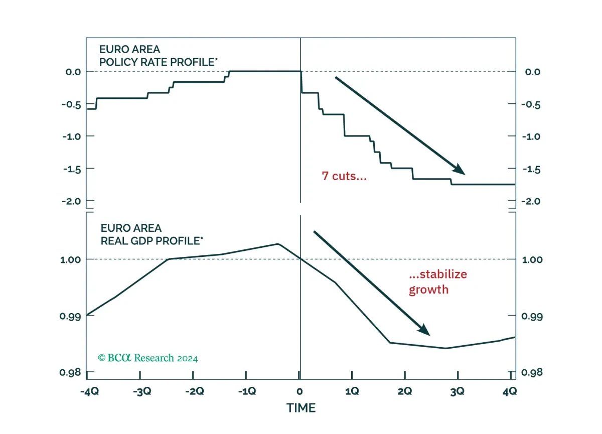 bca.eis_sr_2024_12_13_cms.png