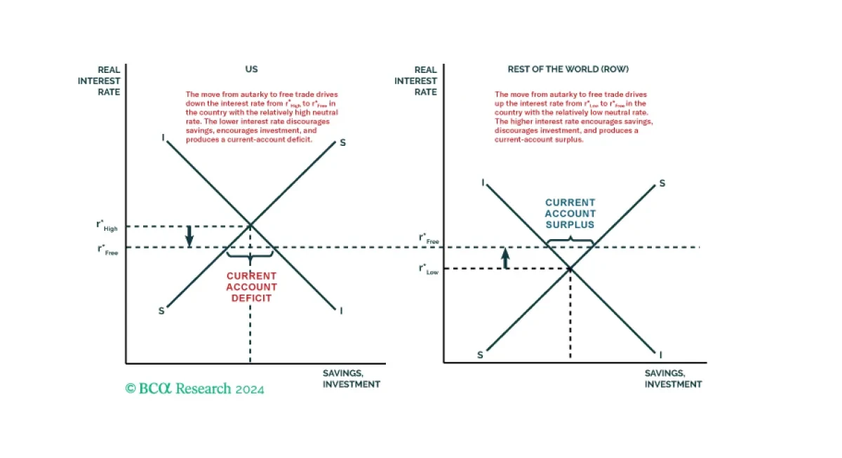 chart_cw.png