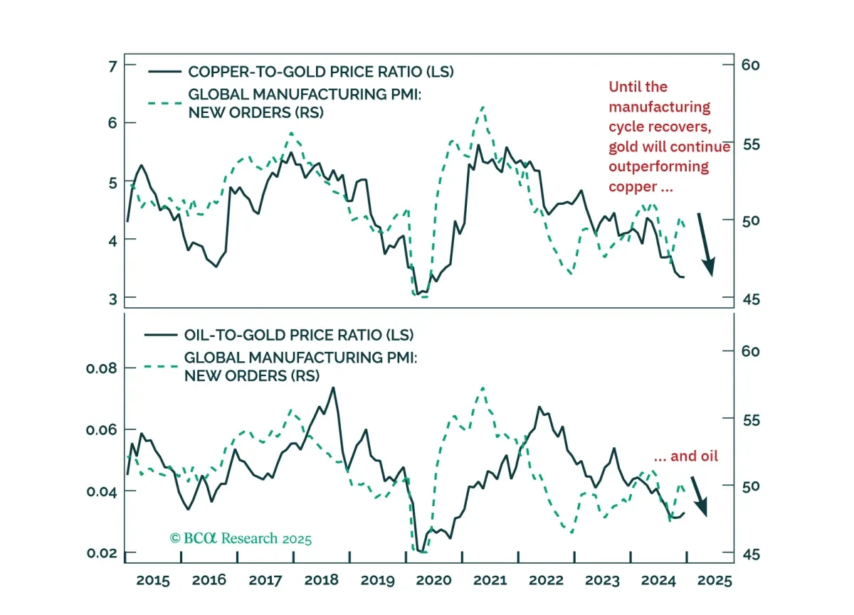 bca.ces_sr_2025_01_14_cms.png