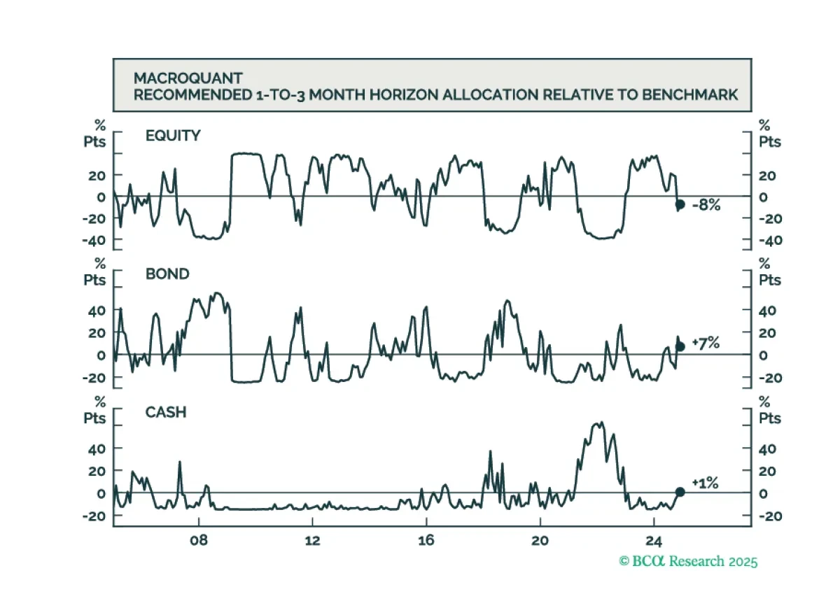 bca.gis_mqi_2025_01_03_thumbnail.png