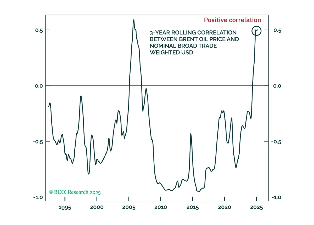 bca.ces_wr_2025_04_07_cms.png