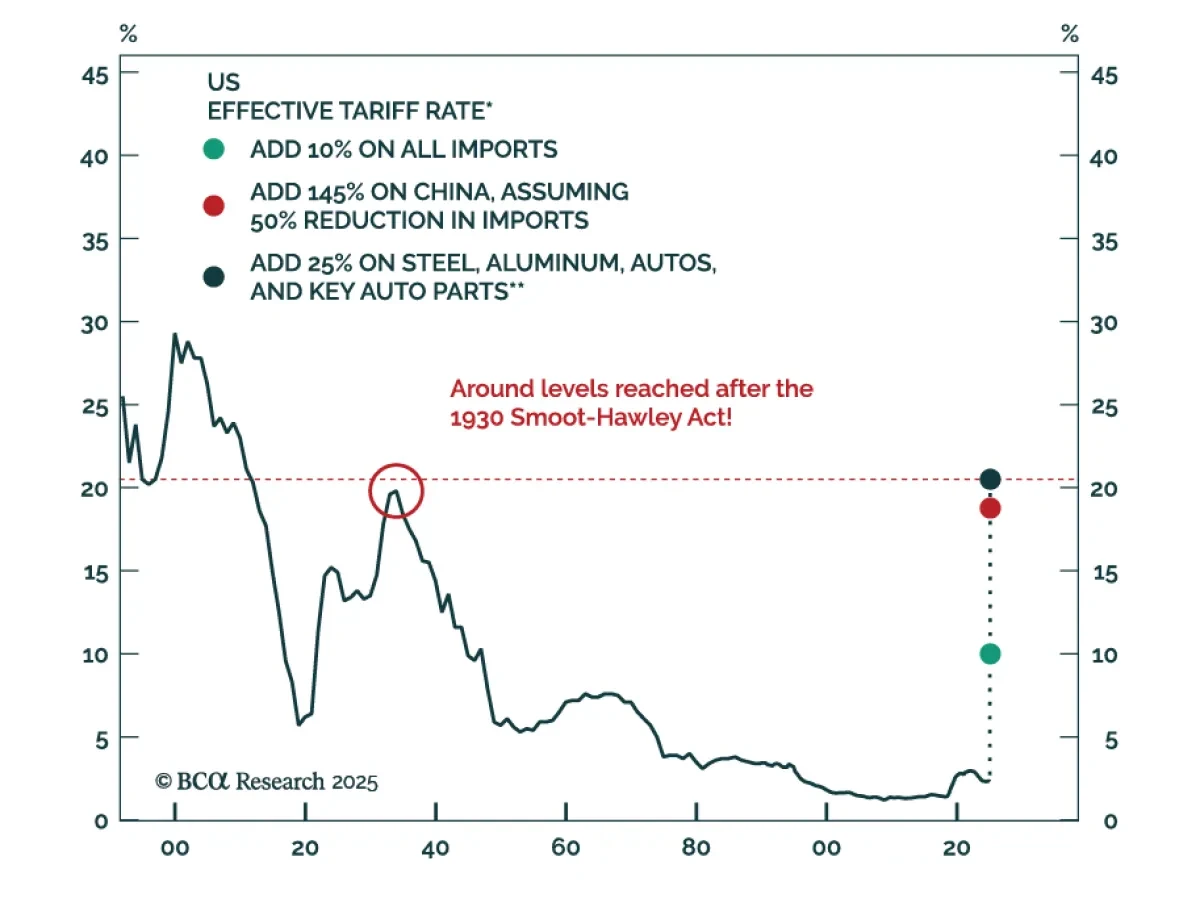 bca.gis_wr_2025_04_10_thumbnail.png