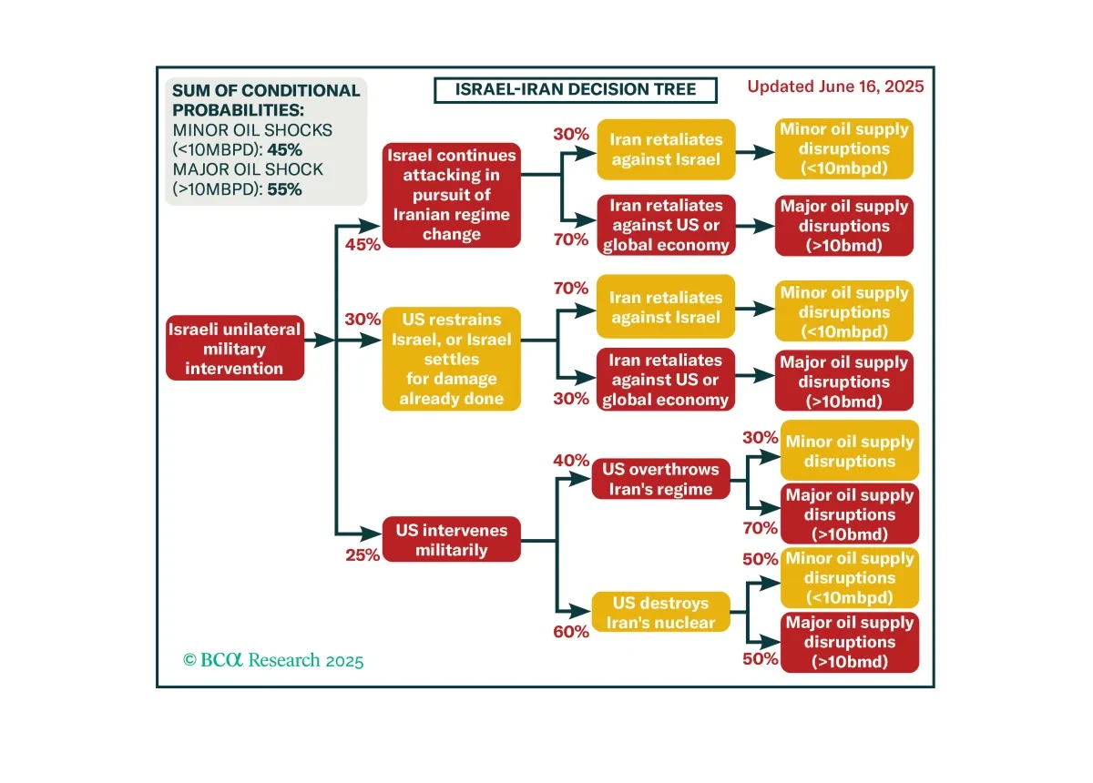 bca.gps_si_2025_06_16_thumbnail.png
