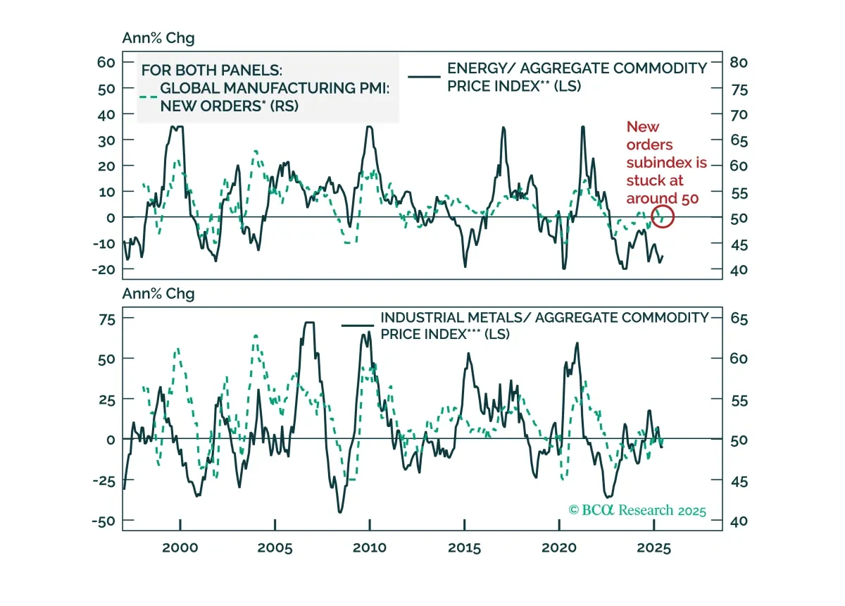bca.ces_wr_2025_07_08_cms.png