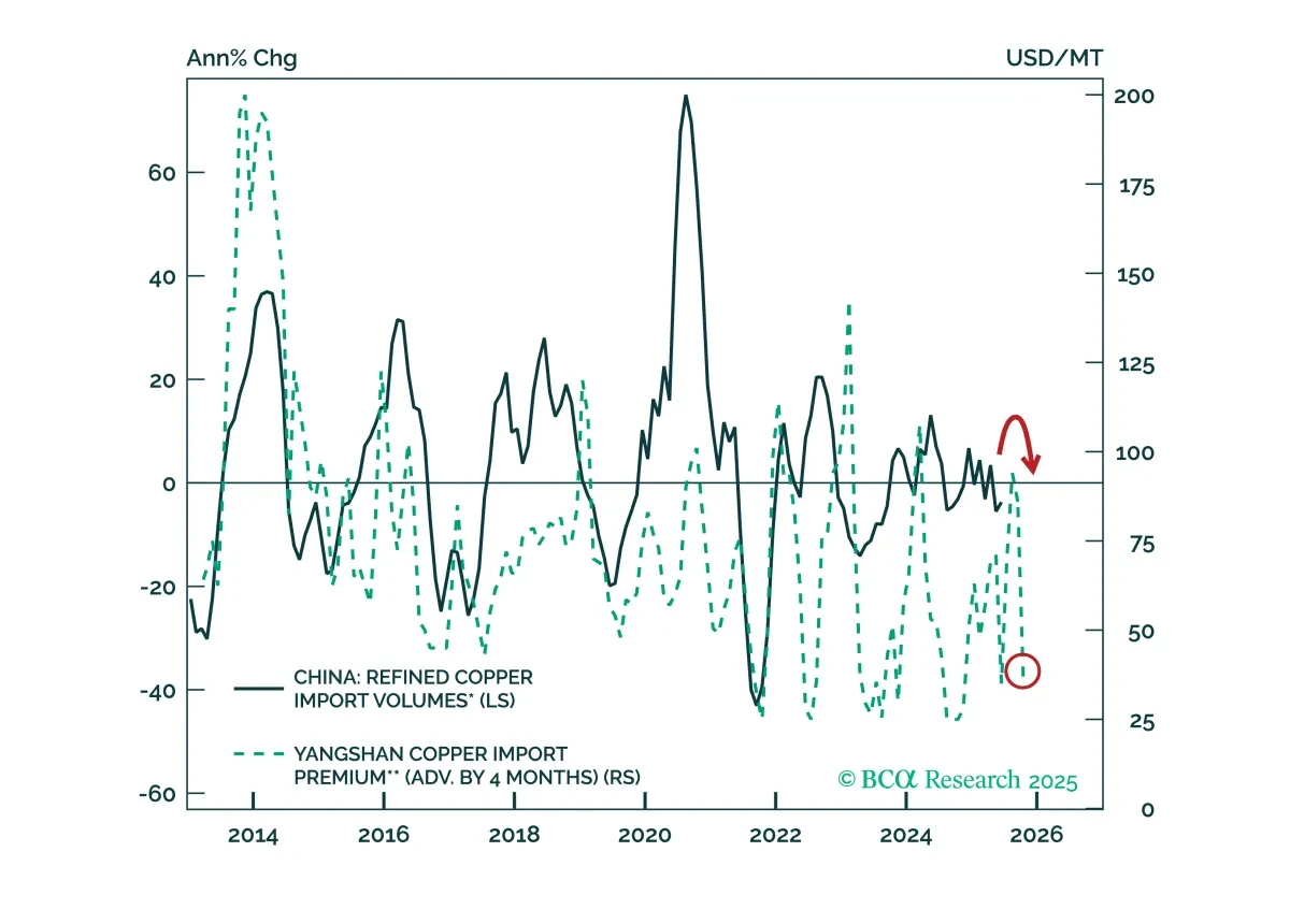 bca.ces_wr_2025_07_22_cms.png