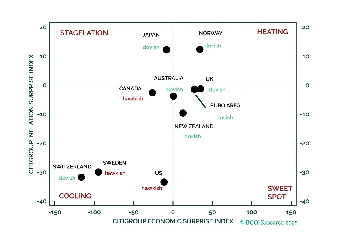 bca.eis_si_2025_07_28_cms.png