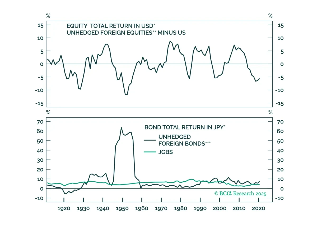 bca.gaa_sr_2025_07_18_cms.png