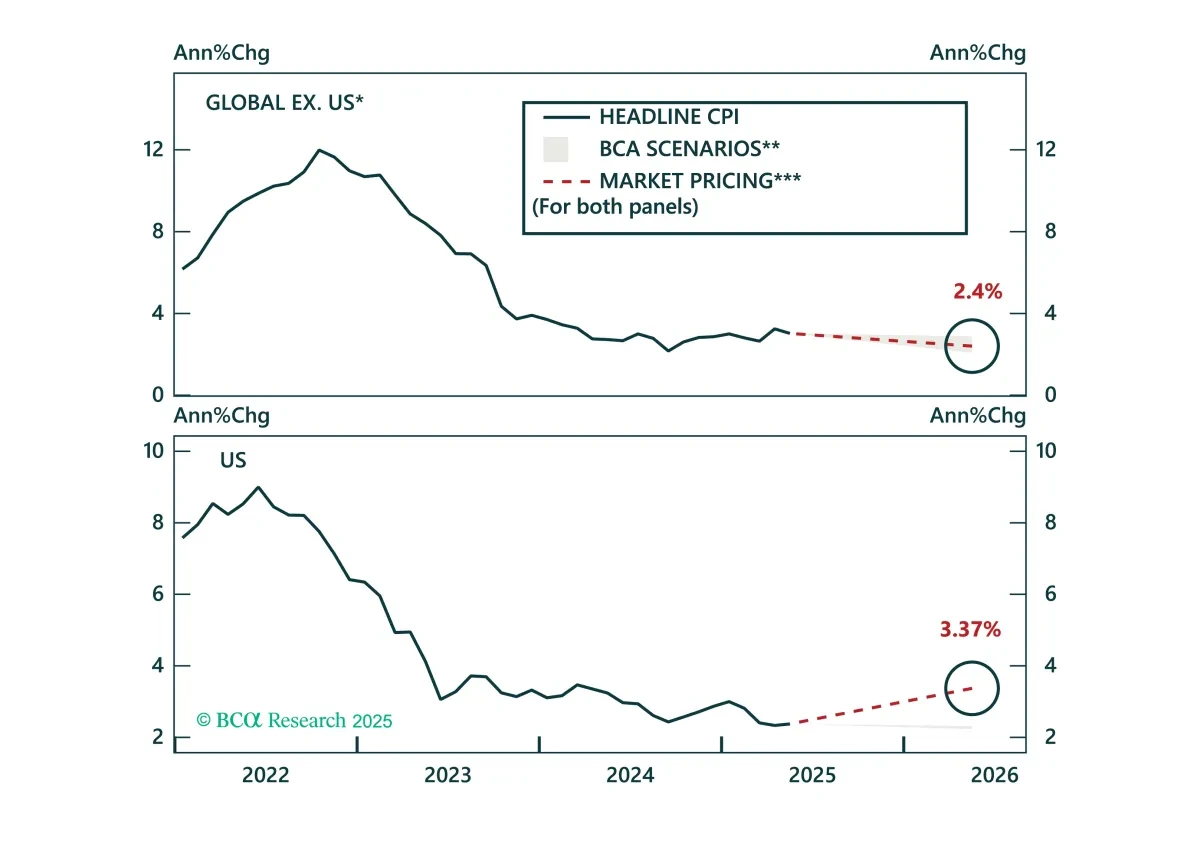 bca.gfis_wr_2025_07_15_thumbnail.png