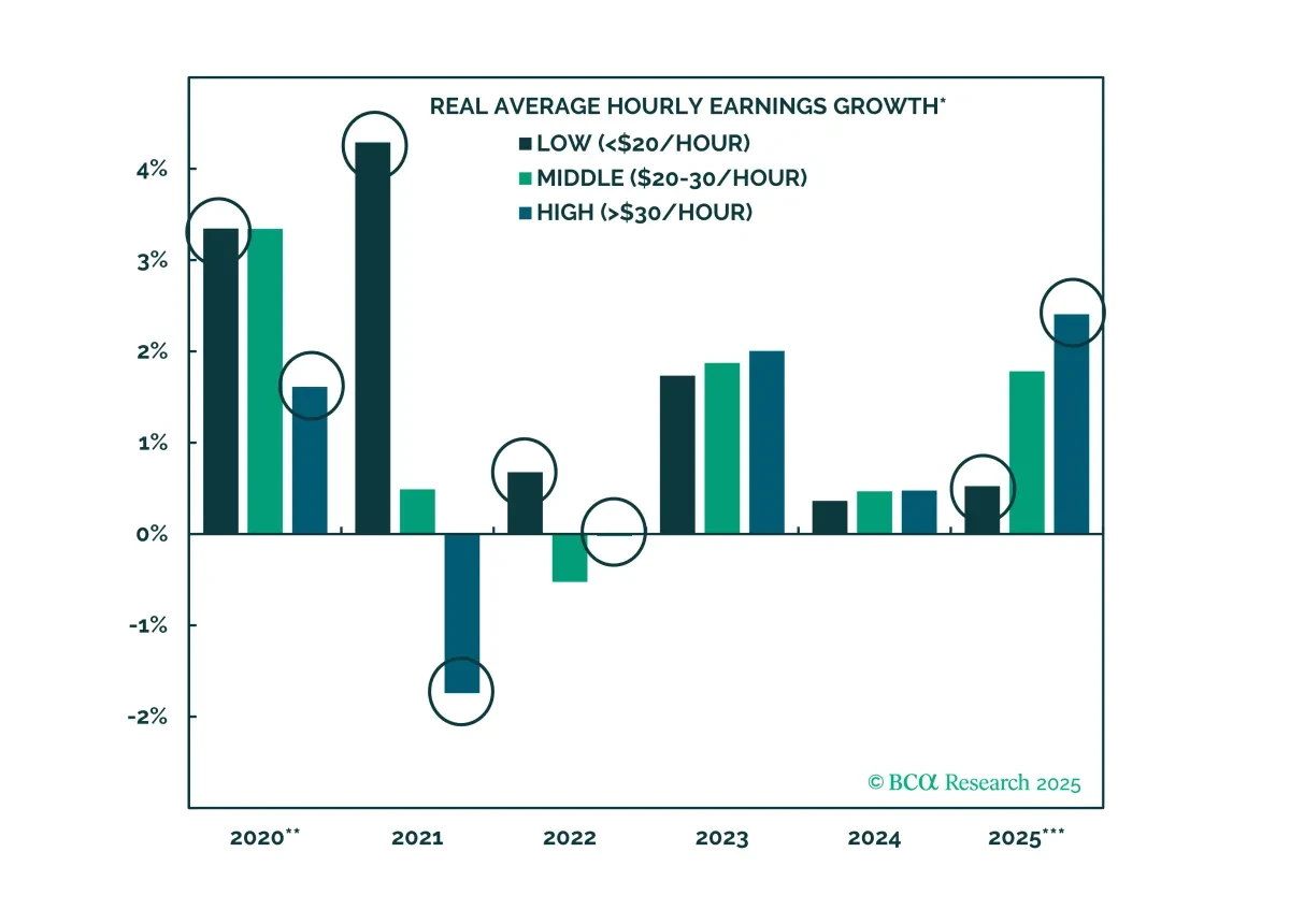 bca.usis_wr_2025_07_14_thumbnail.png