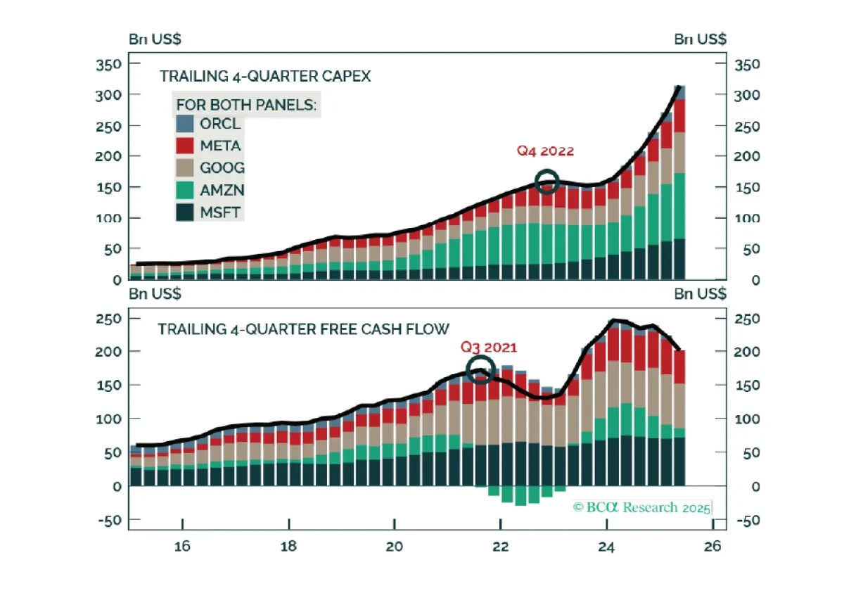 CMS_Chart_GIS.png