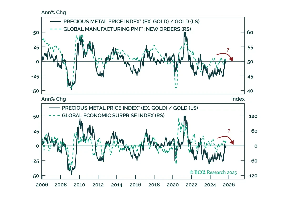 bca.ces_wr_2025_09_09_cms.png
