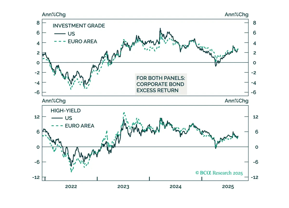 bca.eis_sr_2025_09_15_cms.png