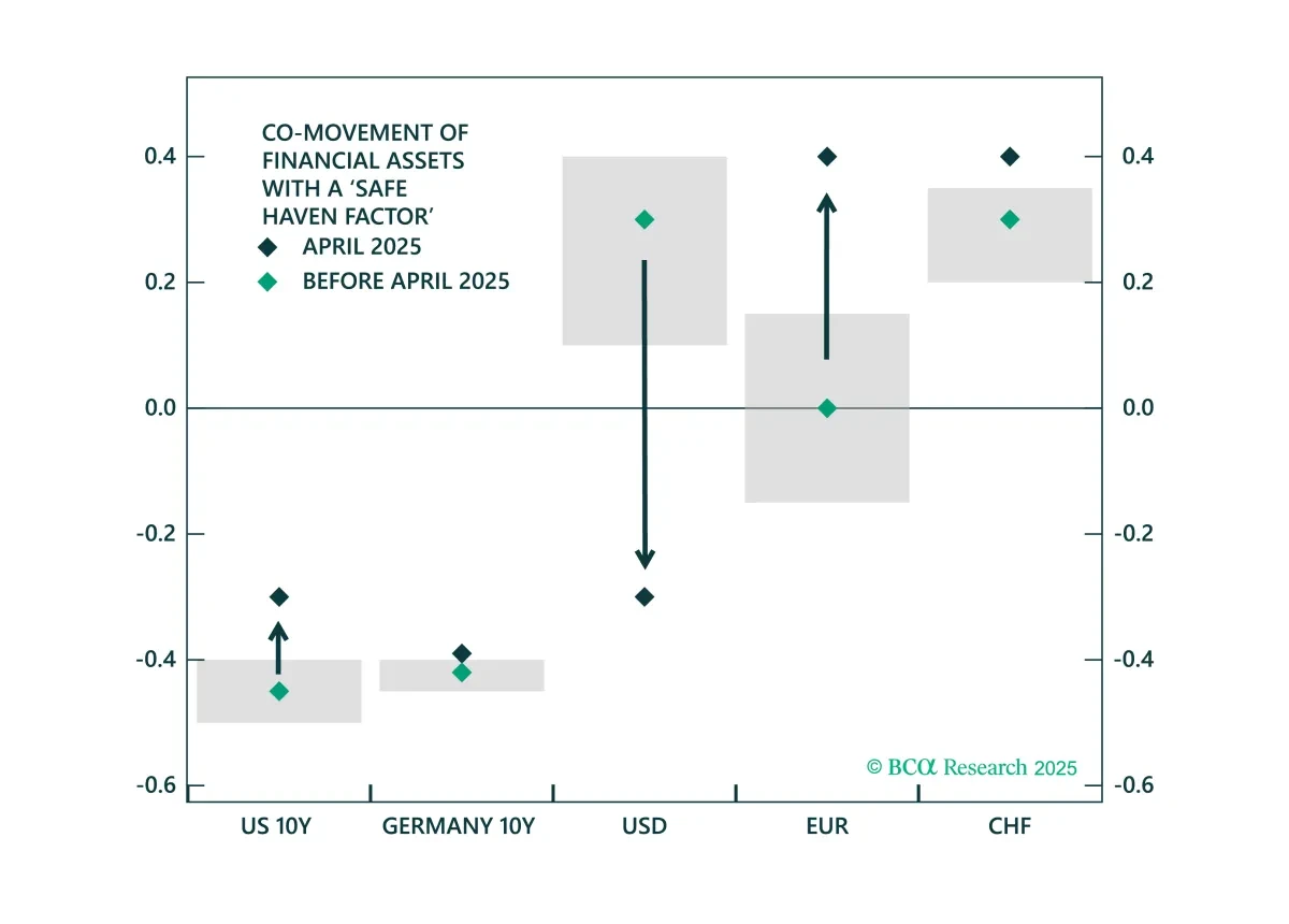 bca.gfis_sr_2025_09_23_thumbnail.png