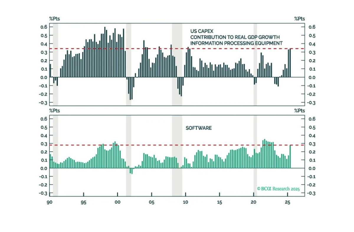 bca.gis_sr_2025_09_25_email.png
