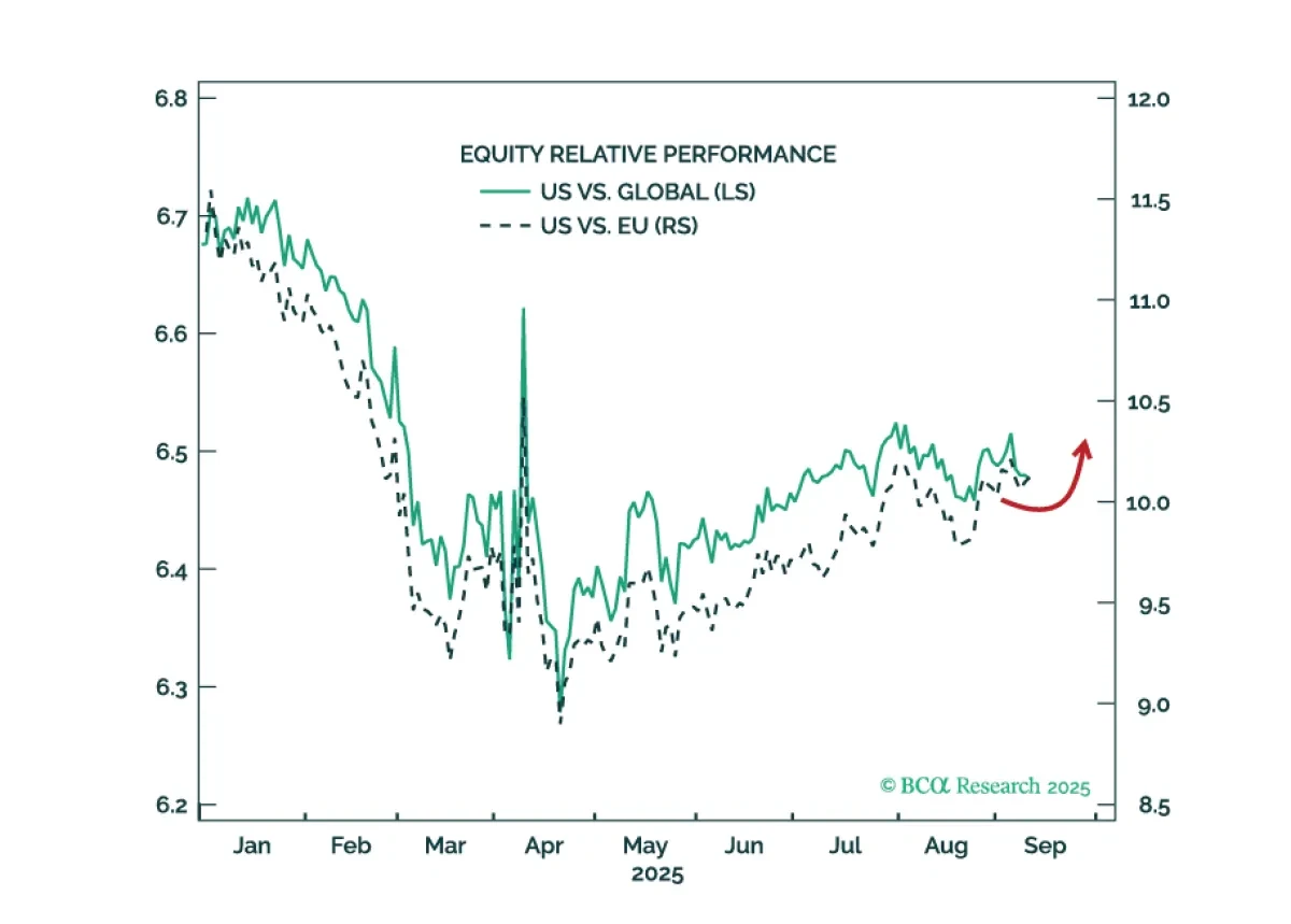 bca.gps_si_2025_09_11_cover.png