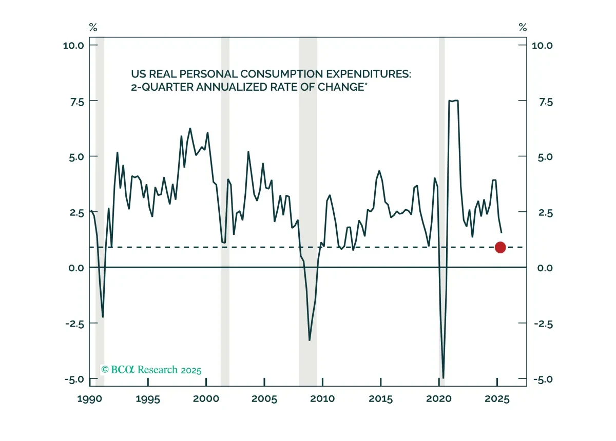 bca.usis_wr_2025_10_20_thumbnail.png