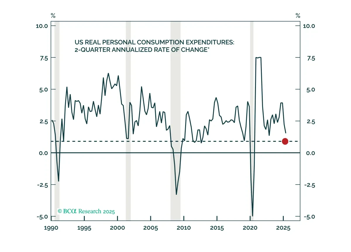 bca.usis_wr_2025_10_20_thumbnail.png