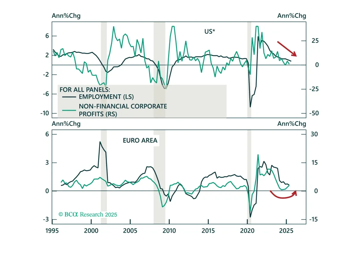 bca.gfis_wr_2025_10_07_thumbnail.png