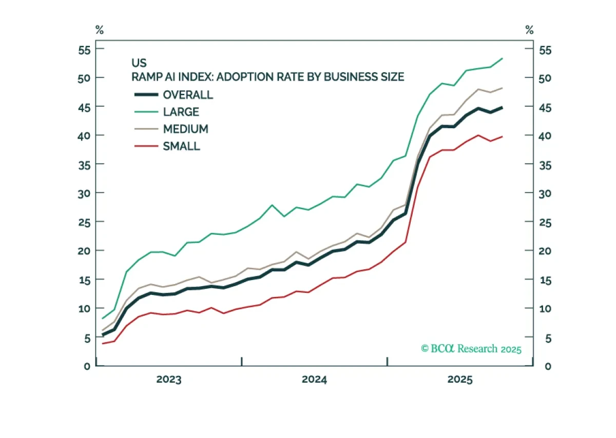 bca.gis_wr_2025_11_26_email.png