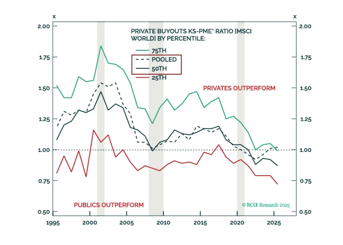 bca.pma_sr_2025_11_25_cover.png