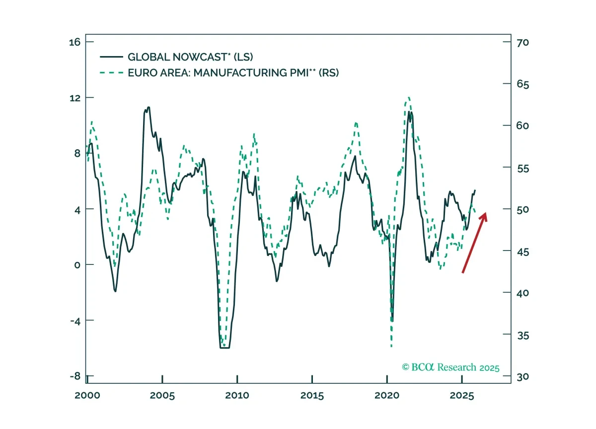 bca.eis_sr_2025_12_08_cms.png