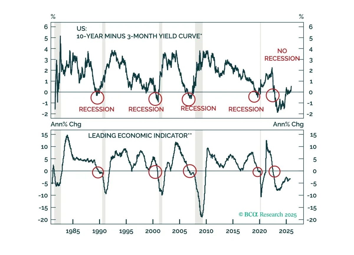 bca.gaa_sr_2025_12_18_cms.png