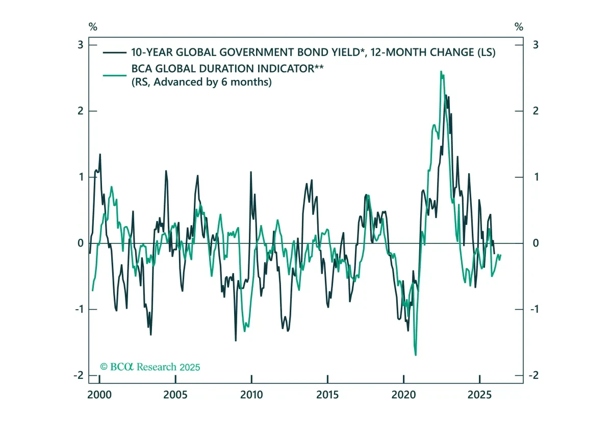 bca.gfis_sr_2025_12_09_thumbnail.png