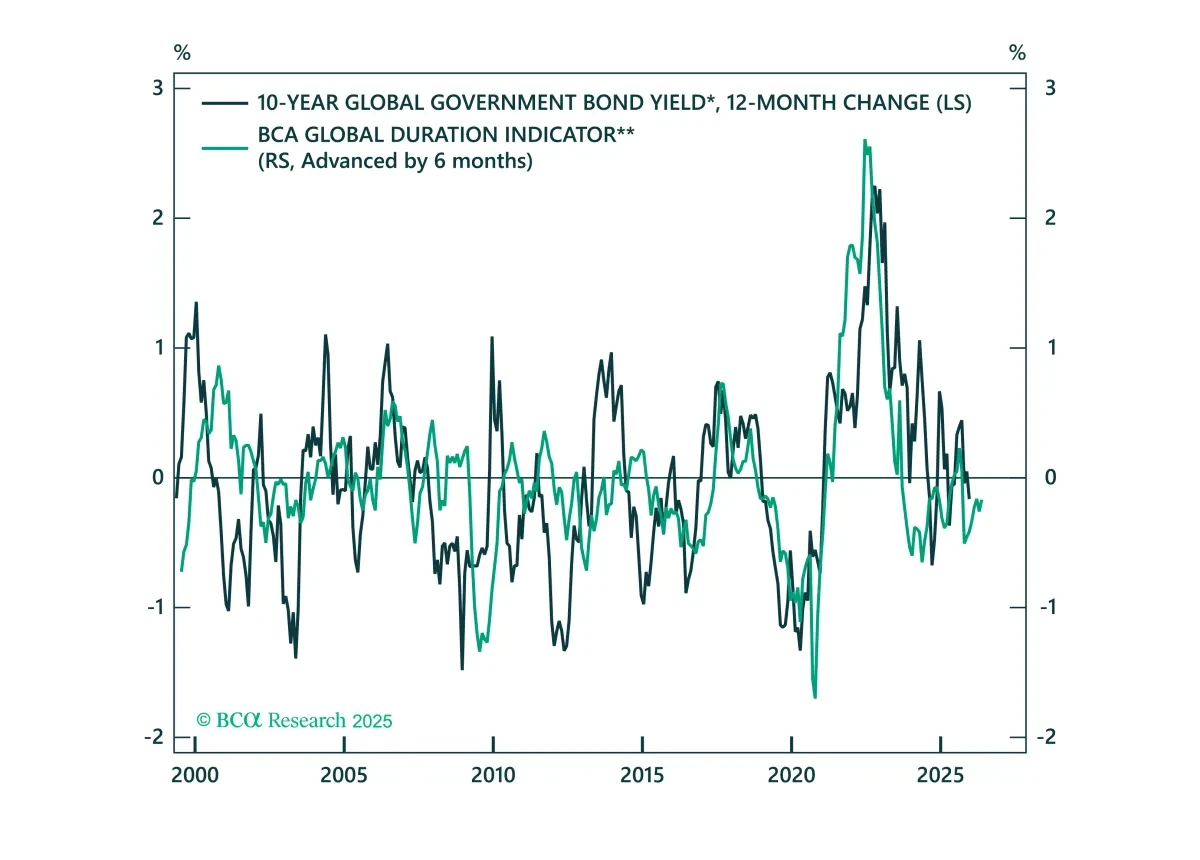 bca.gfis_sr_2025_12_09_thumbnail.png