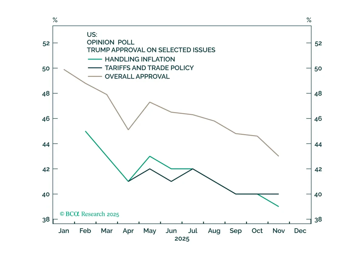 bca.gmac_ar_2025_12_02_cms.png