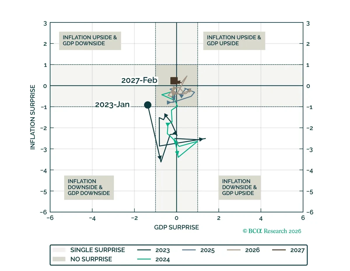 bca.gaa_sr_2026_02_23_cms.png