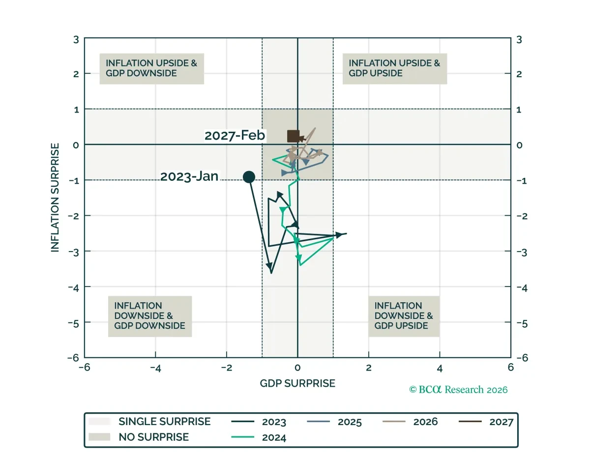 bca.gaa_sr_2026_02_23_cms.png