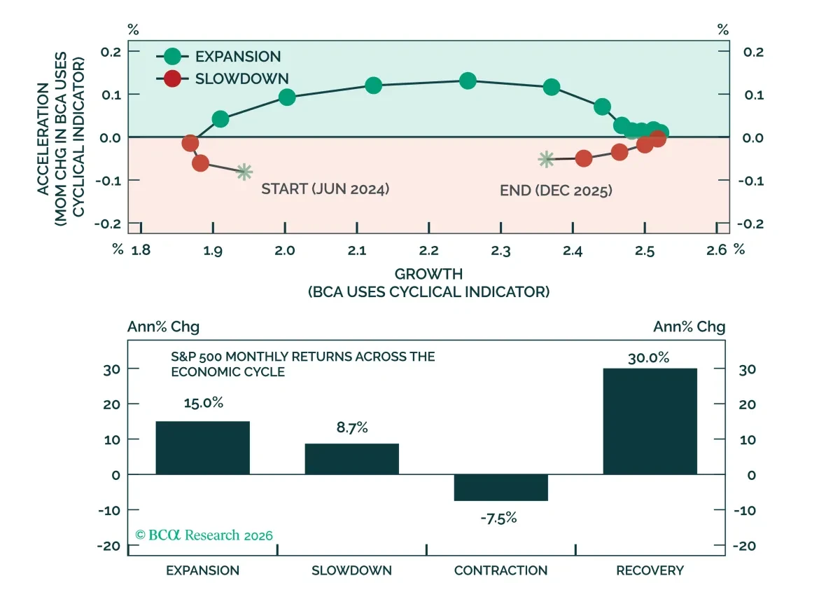 bca.uses_wr_2026_02_02_cms.png