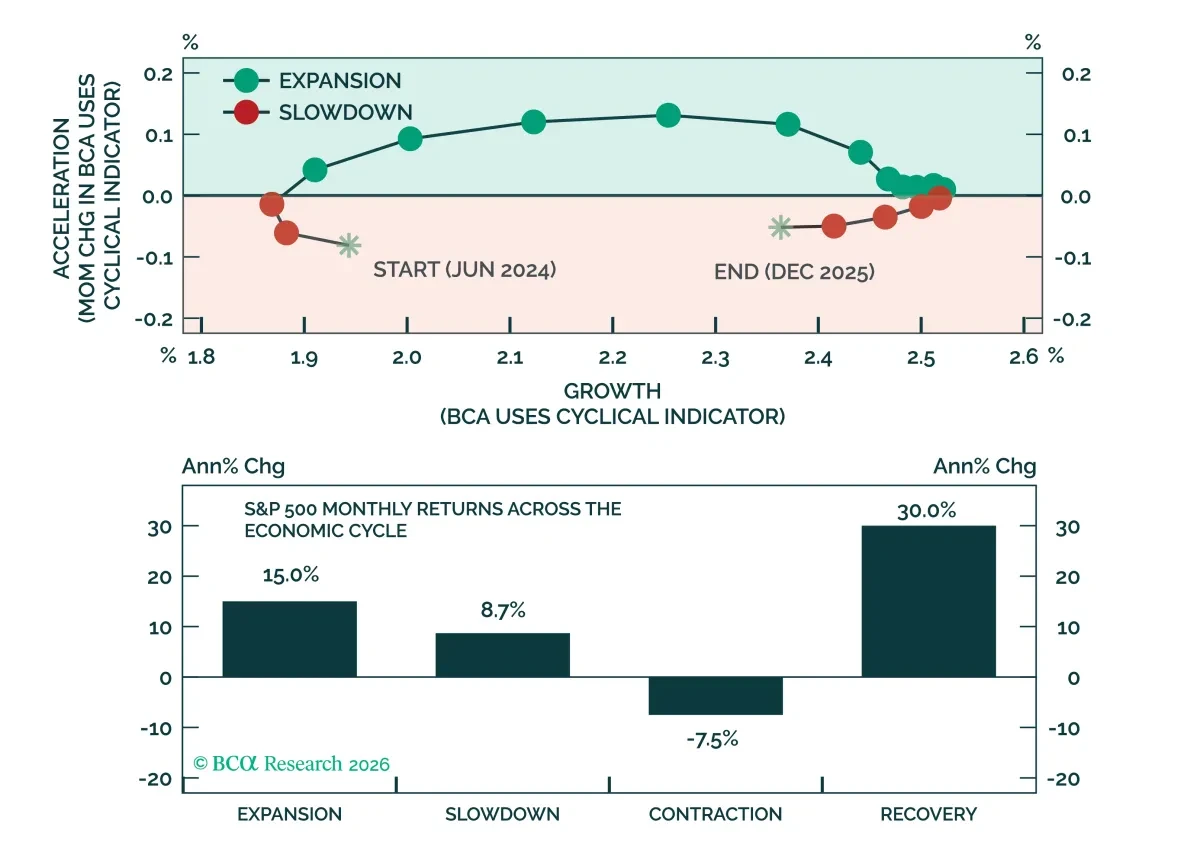 bca.uses_wr_2026_02_02_cms.png