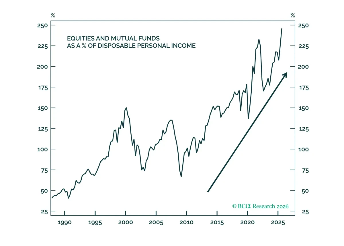 bca.usis_wr_2026_02_02_thumbnail.png