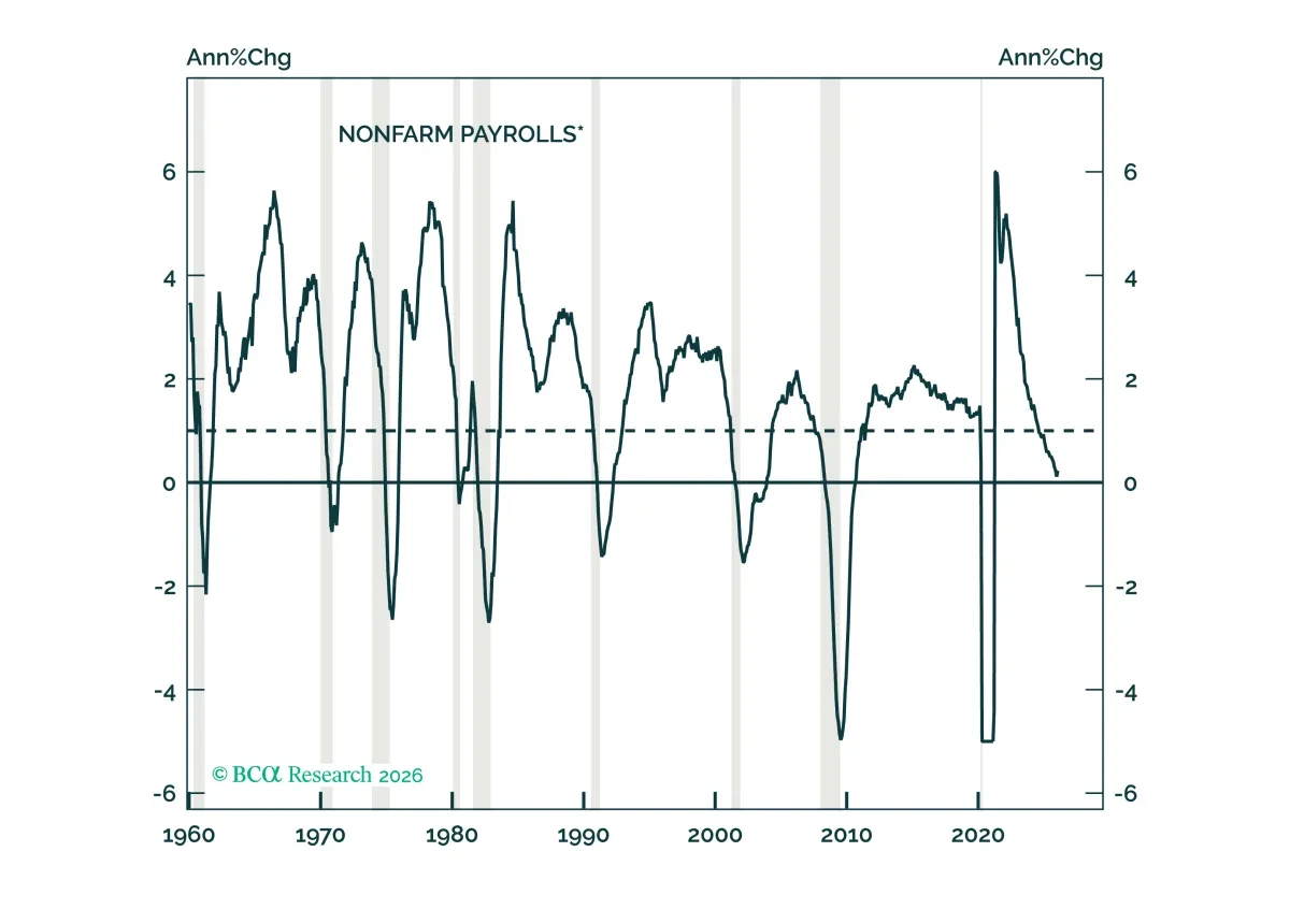 bca.usis_wr_2026_02_16_thumbnail.png