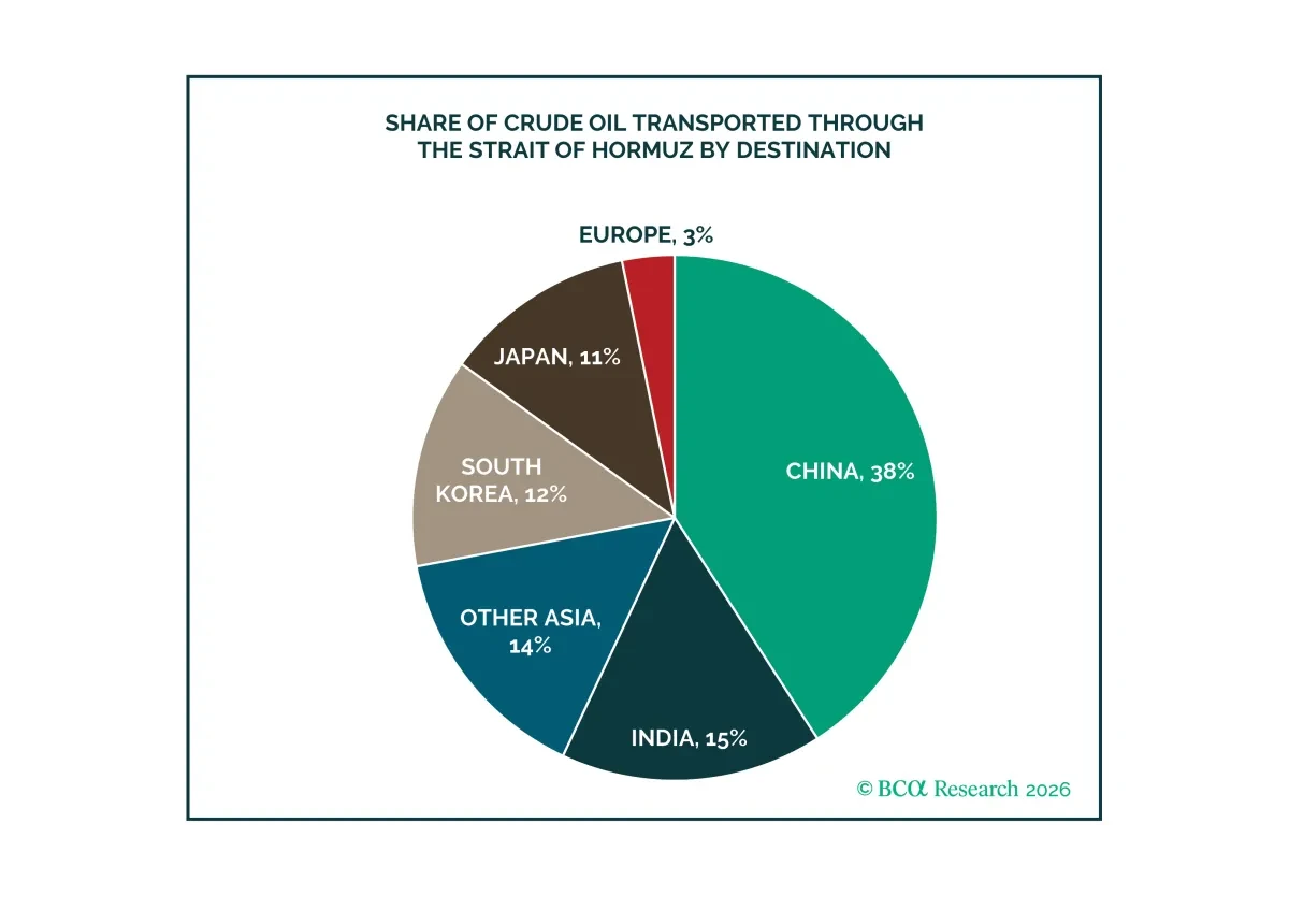 bca.ces_si_2026_03_03_thumbnail.png